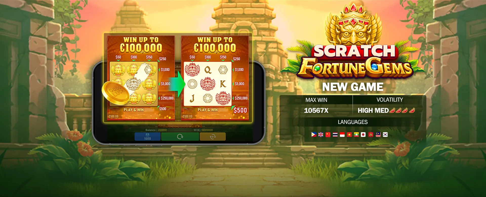 Digital representation of cookies and data privacy for online casino demo games