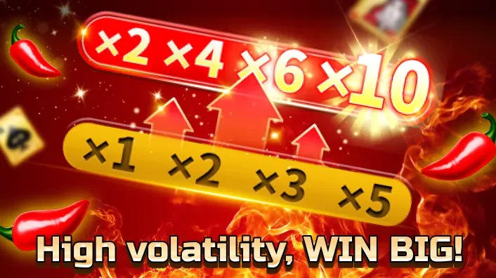 Mobile Casino Demo Gaming